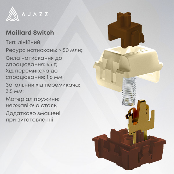 Клавіатура бездротова Ajazz AK980 V2 Maillard Switch White (AK980-V2-M-PWB)
