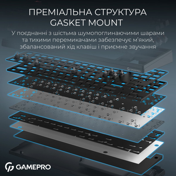 Клавіатура бездротова GamePro Asgard Ragnar Keychron Super Red Switch Black (MK285BK)