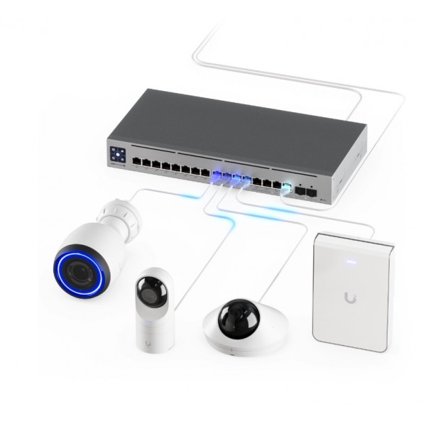 Комутатор Ubiquiti UniFi USW-Pro-Max-16-PoE