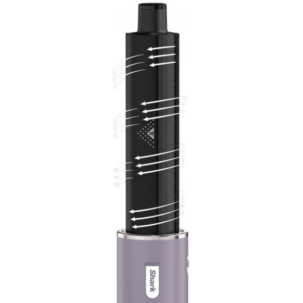 Набір для укладки волосся Shark FlexStyle Limited Edition Lilac HD440PLEU