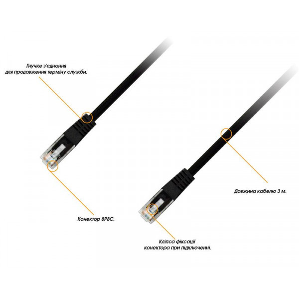 Патч-корд Piko CAT5e UTP Ethernet RJ45, 5 м, Black (1283126474064)