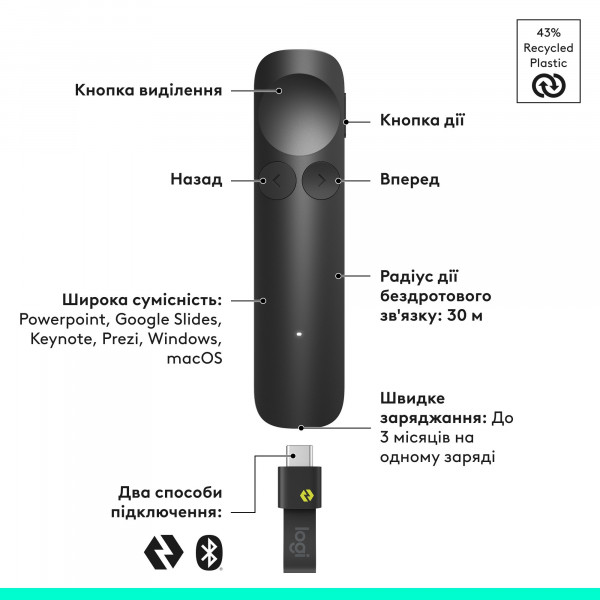 Презентер Logitech Spotlight 2 Grey (910-007672)