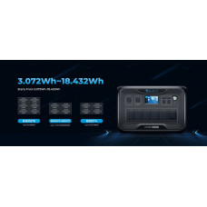 Зарядна станція Bluetti AC500 5000 Вт (без акумулятора)