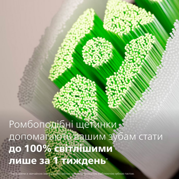 Зубна електрощітка Philips HX7101/01