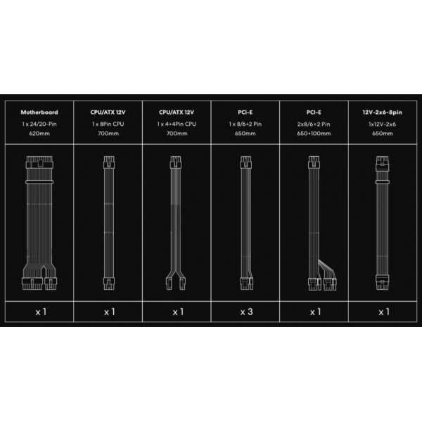 Блок живлення Lian Li RS Gold 1000 Black with Hub, EU Cord (G9P.RS1000G.BH00.EU)