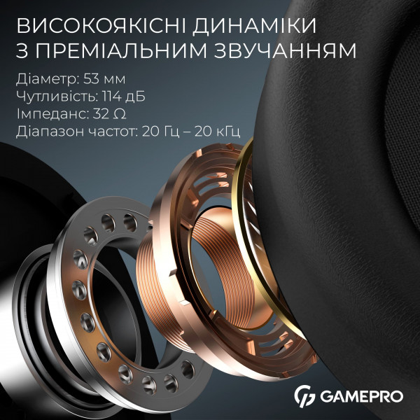 Гарнітура GamePro Asgard Skald Origin Black (HS850B)