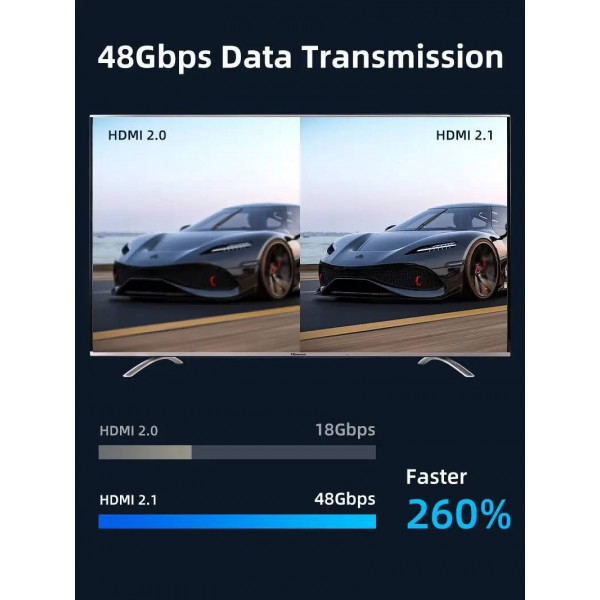 Кабель Cabletime HDMI - HDMI V 2.1 (M/M), 1 м, Black (CH12H)