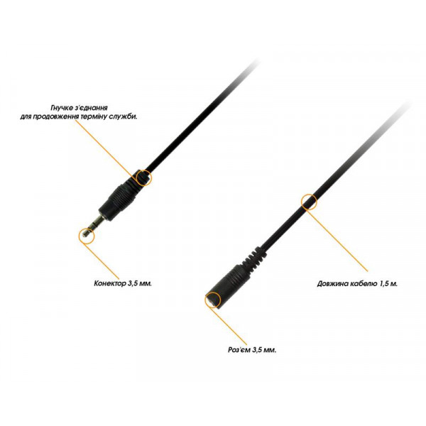Кабель Piko 3.5 мм - 3.5 мм (M/F), 3 м, Black (1283126473920)