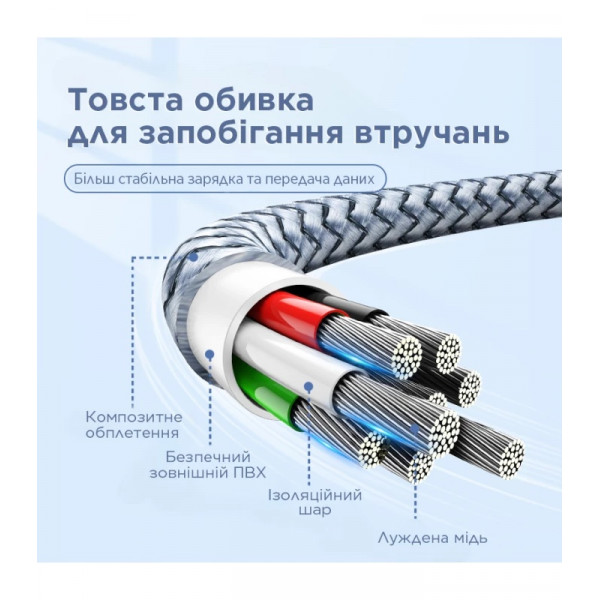 Кабель Remax Jany Series USB - micro USB, 1m Silver (RC-124m)
