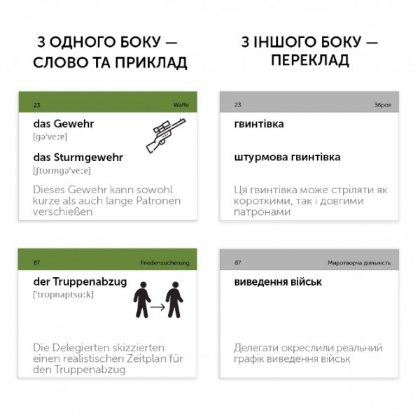 Картки для вивчення німецької мови English Student. Deutsch Militar