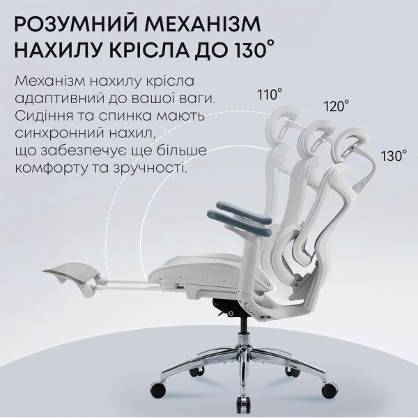 Крісло офісне Sihoo Doro C300L Mesh White with footrest (Doro-C300L-A3-102-JT)