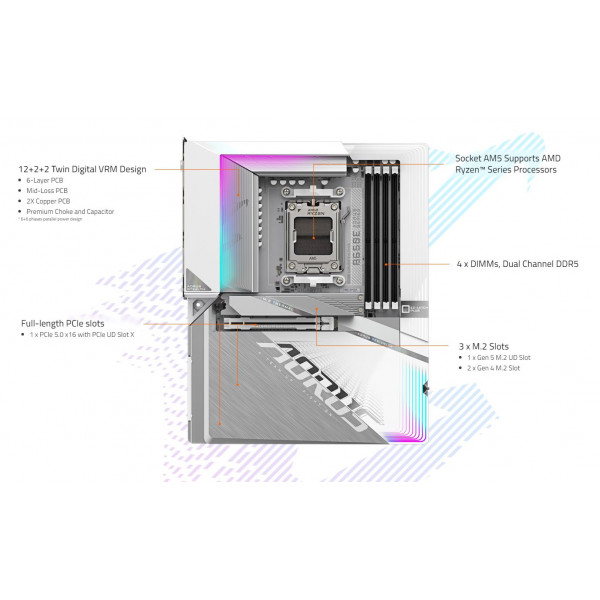 Материнська плата Gigabyte B650E A Stealth Ice Socket AM5