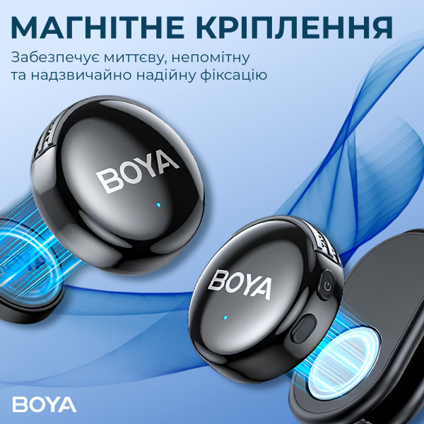 Мікрофон BOYA LINK 3-02 Type-C/TRS Black