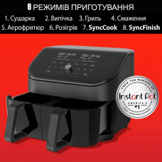Мультипіч Instant Vortex Plus Double Basket ClearCook