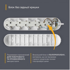 Подовжувач блоковий (ABS) Electrum 2 гнізда 2м C-ES-1782