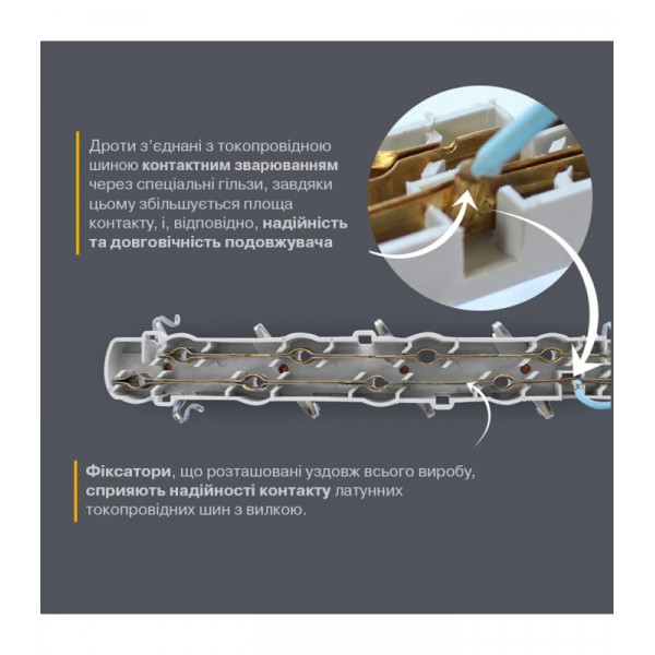 Подовжувач блоковий (PP) Electrum 5 розеток 3м із вимикачем та 2 Type-C + USB C-ES-1991