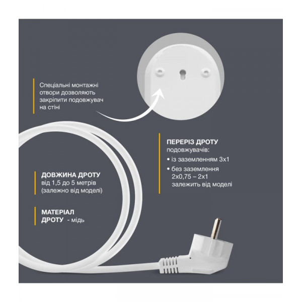 Подовжувач блоковий (PP) Electrum 5 розеток 3м із вимикачем та 2 Type-C + USB C-ES-1991
