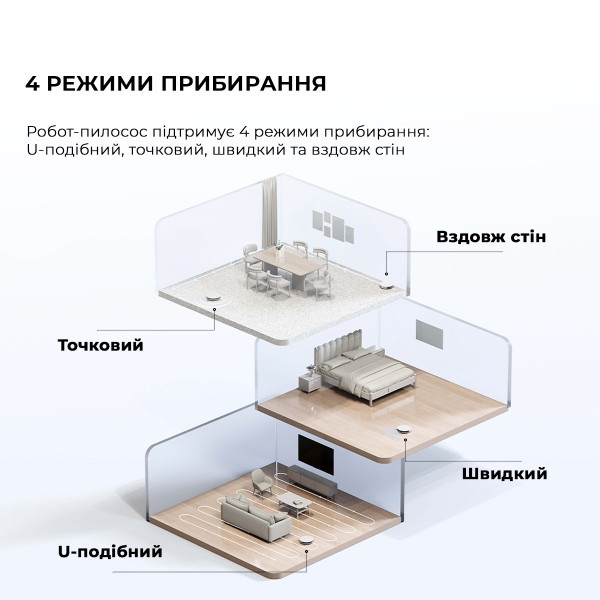 Робот-пилосос Bot Mova E10 (RGE12GA)