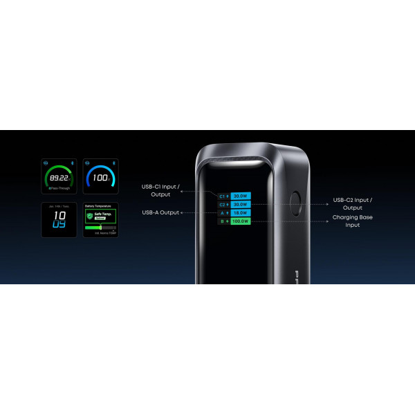 Універсальна мобільна батарея Anker Prime 20000mAh 220W Black (A110BH11)