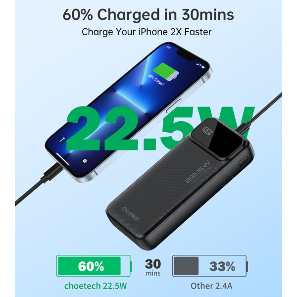 Універсальна мобільна батарея Choetech B729 20000mAh Black (B729-BK)