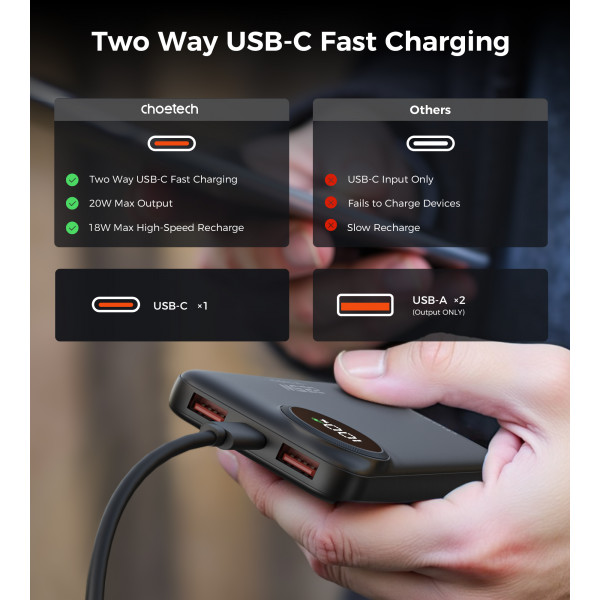 Універсальна мобільна батарея Choetech B791 10000mAh 22.5W Black