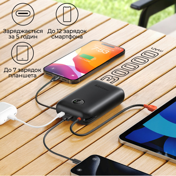 Універсальна мобільна батарея Promate PowerPod-30 30000mAh 35W Black