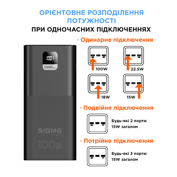Універсальна мобільна батарея Sigma mobile X-Power SI50A6QLX 50000mAh Black (4827798741313)
