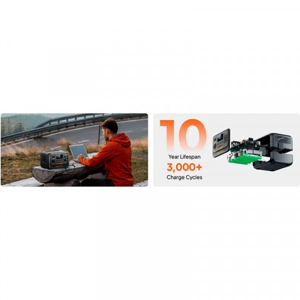 Зарядна станція Bluetti Premium 30 V2, 600W, 320Wh