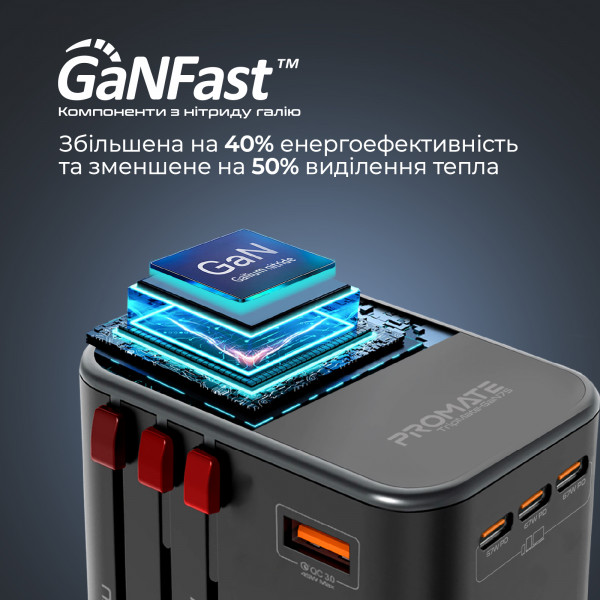 Зарядний пристрій Promate TripMate-GaN75 75W Black
