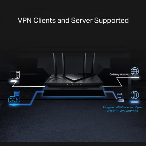 Бездротовий маршрутизатор TP-Link Archer AX55 Pro