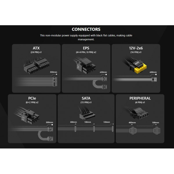 Блок живлення MSI MAG A650BN PCIE5 II