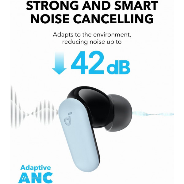 Bluetooth-гарнітура Anker SoundCore P30i Blue (A3959331)