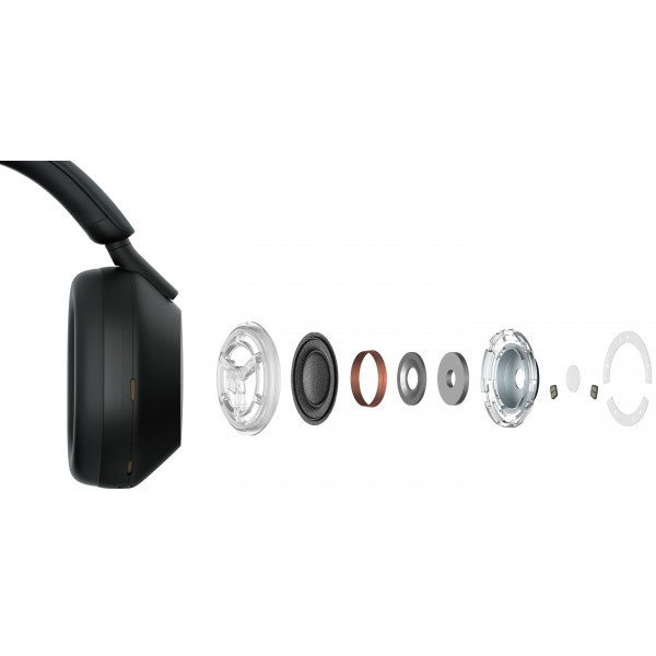 Гарнiтура Sony WH-1000XM5 Black (WH1000XM5B.CE7)