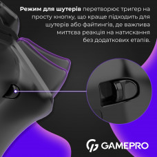 Геймпад GamePro із зарядною станцією GPS20BDOC Black