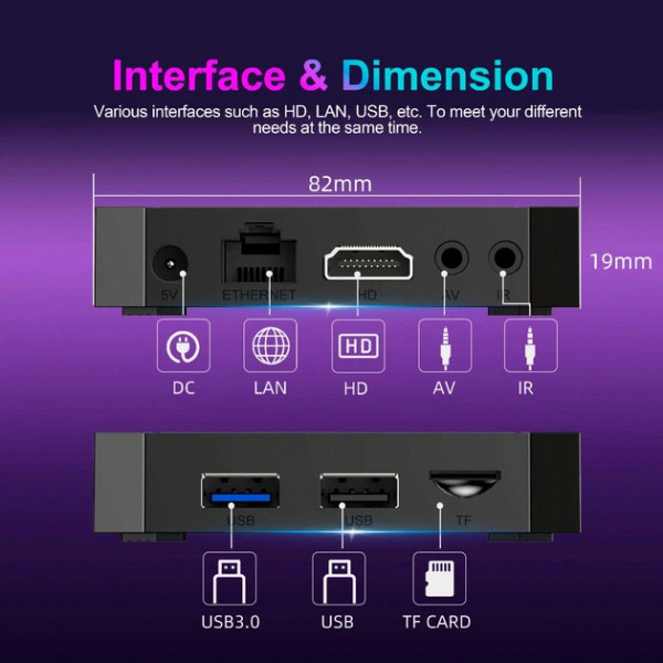 HD медіаплеєр X96Q Android (RK3518/2GB/32GB)