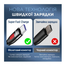 Кабель Remax Lesu USB Type-C - USB Type-C 65W, 1м, Black (RC-195)