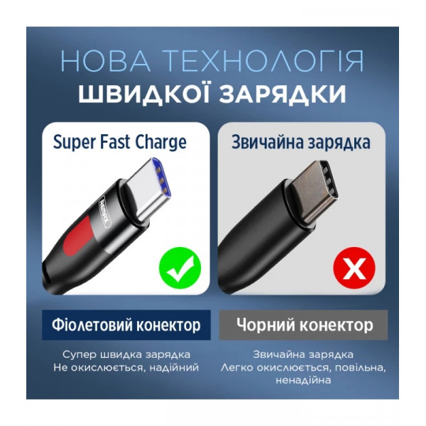 Кабель Remax Lesu USB Type-C - USB Type-C 65W, 1м, Black (RC-195)