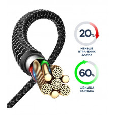 Кабель Remax Lesu USB Type-C - USB Type-C 65W, 1м, Black (RC-195)