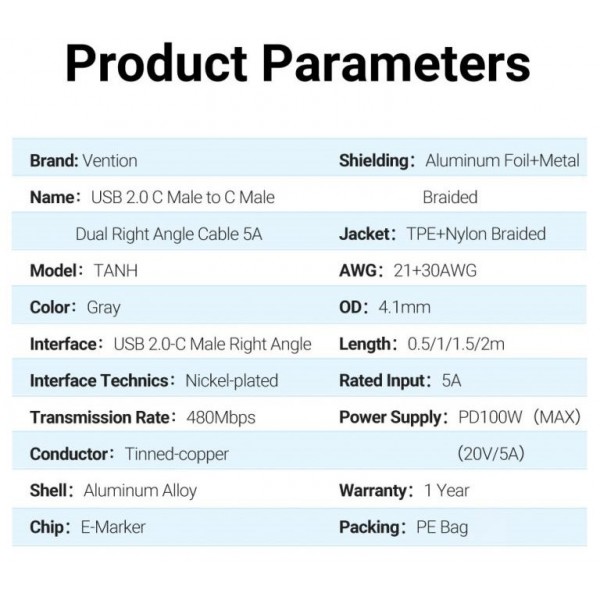 Кабель Vention USB Type-C - USB Type-C (M/M), 1.5 м, Grey (TANHG)