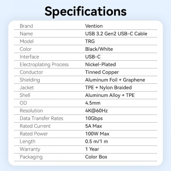 Кабель Vention USB Type-C - USB Type-C (M/M), 100W, 5A, 1 м, White (TRGWF)