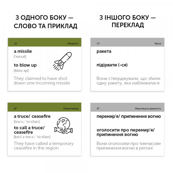 Картки для вивчення англійської мови English Student. Military English