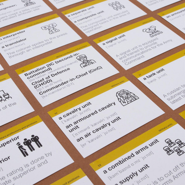 Картки для вивчення англійської мови English Student. Military English (500 карток)