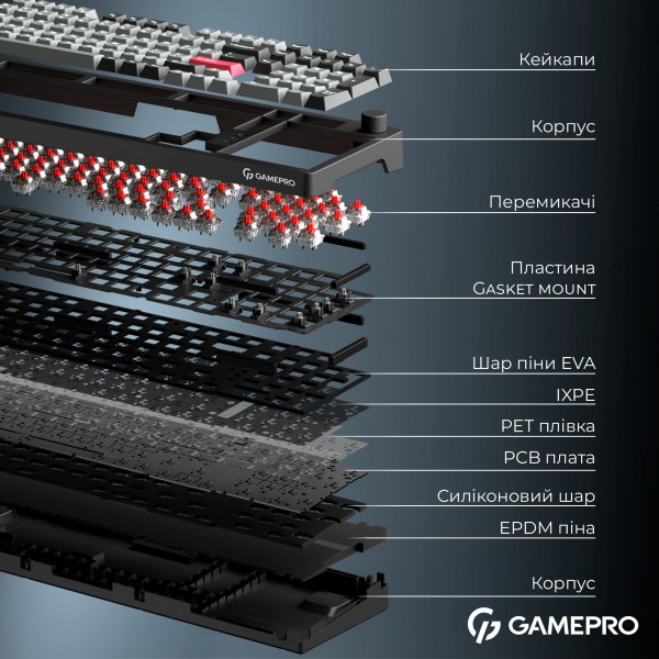 Клавіатура бездротова GamePro Asgard Drakkar Keychron Super Red Switch Black (MK305BK)