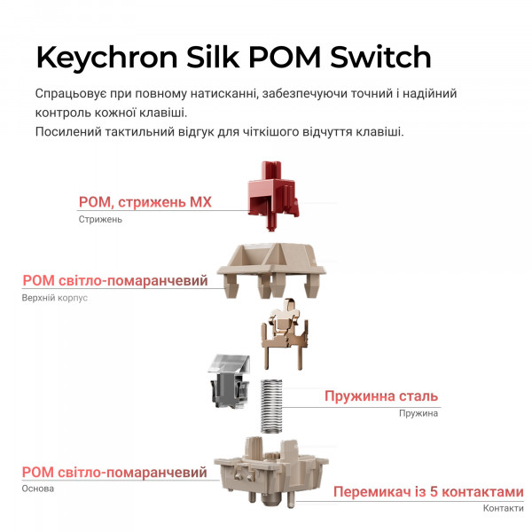 Клавіатура бездротова Keychron V1 Ultra Keychron Red Switch Black RGB (V1U-D1-UA)