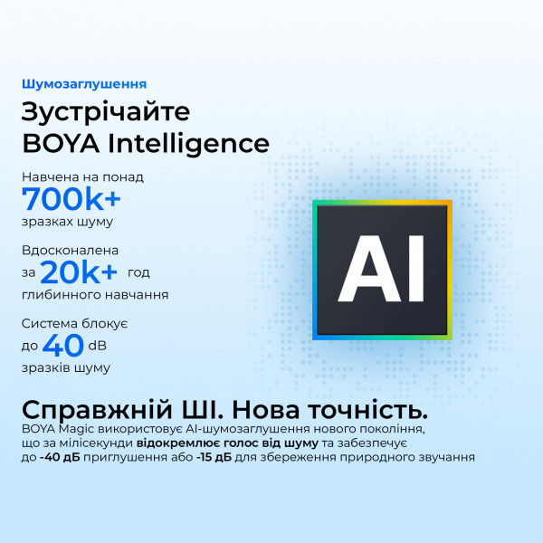 Мікрофон BOYA Magic-05 Type-C Black