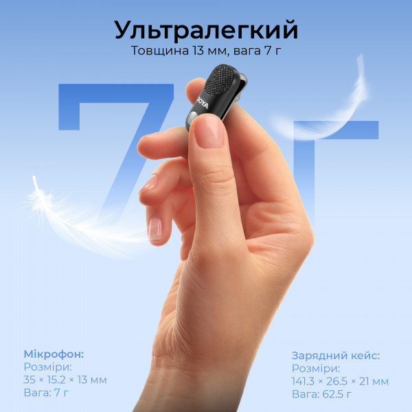 Мікрофон BOYA Magic-05 Type-C Black