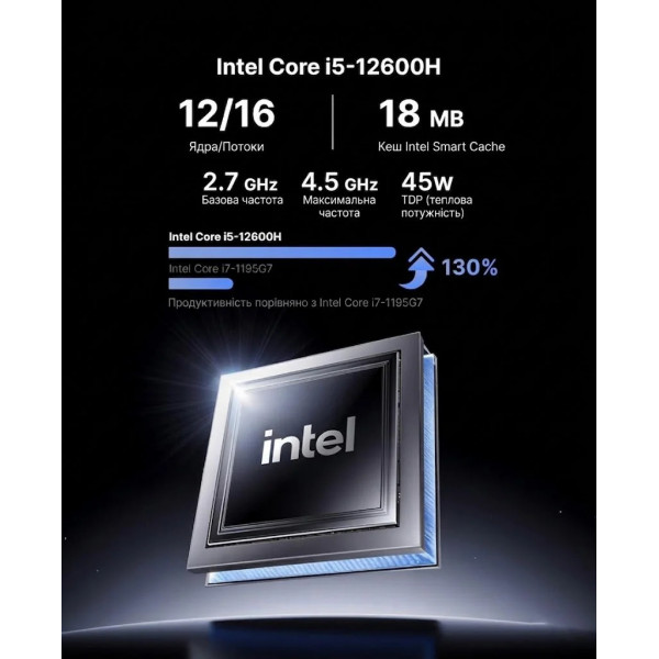 Неттоп NiPoGi CK10 (634562469182_2)