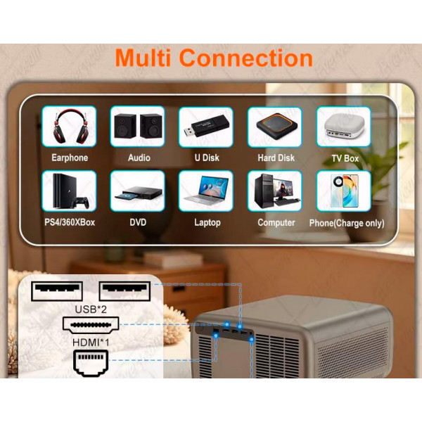 Проєктор Everycom Cubelite Ultra