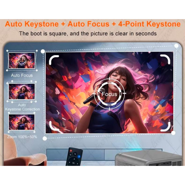 Проєктор Everycom Cubelite Ultra