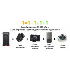 Смартфон Oscal S80 6/128GB Dual Sim Orange